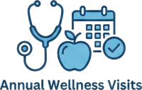 Annual Wellness Visits