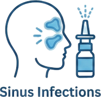 Sinus Infections