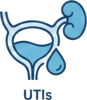 UTIs